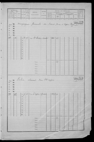 PALAISEAU. - Matrice des propriétés bâties : cases 1649 à 2248 [cadastre rénové en 1965]. 