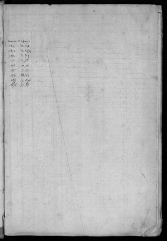 CORBREUSE. - Matrice des propriétés bâties et non bâties [cadastre rénové en 1940]. 