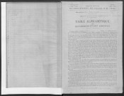 JUVISY-SUR-ORGE, bureau de l'enregistrement. - Tables des successions, volume 1, 1924 - 1926.
. 