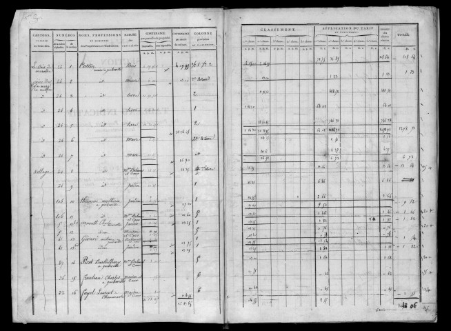 GUIBEVILLE. - Etat de sections [cadastre rénové en 1934]. 