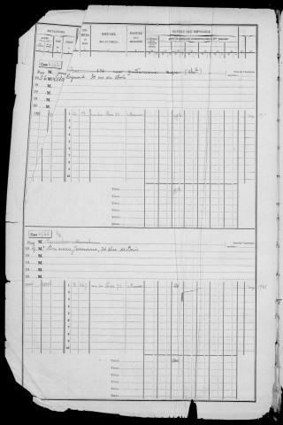 SAVIGNY-SUR-ORGE. - Matrice des propriétés bâties : cases 4152 à 5351 [cadastre rénové en 1957]. 