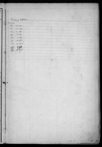 EPINAY-SUR-ORGE. - Matrice des propriétés bâties et non bâties : folios 1 à 672 [cadastre rénové en 1957]. 