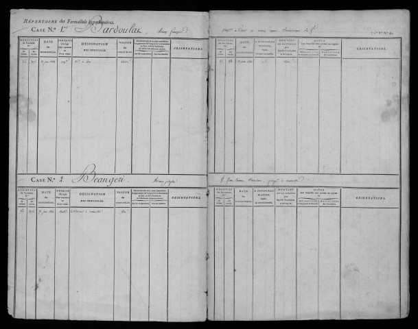 Volume 123 (lettre B).