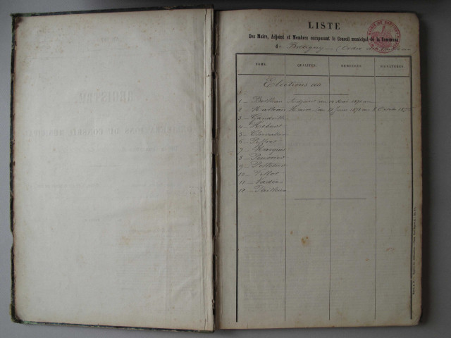 1D4 - octobre 1876 - mars 1880