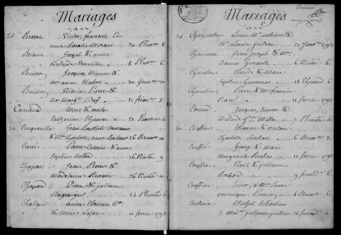 Tables décennales du canton d'ARPAJON (1792-1801). 