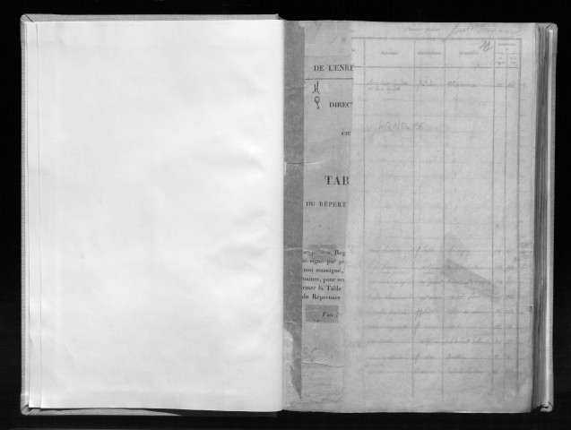 Volume n° 11 : DESCOT-DOUCET (registre ouvert vers 1840).