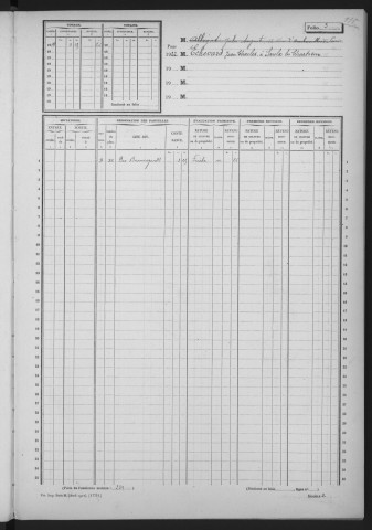 VILLEJUST. - Matrice des propriétés non bâties : folios 1 à 492 [cadastre rénové en 1942]. 
