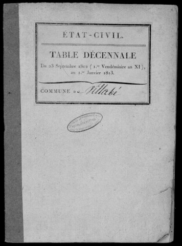 VILLABE. Tables décennales (1802-1902). 