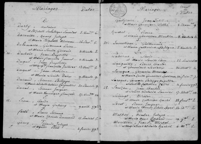 SACLAY. Tables décennales (1802-1902). 