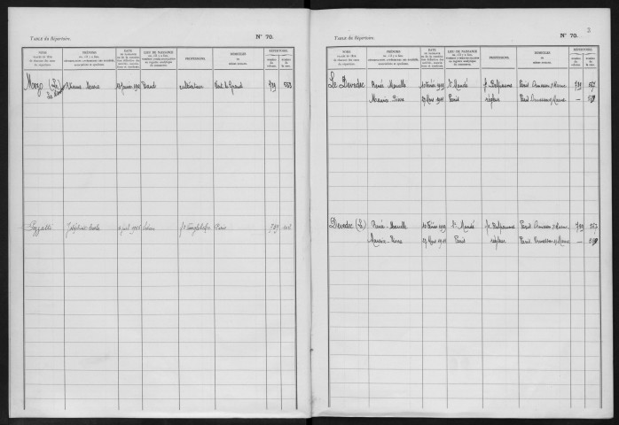 Conservation des hypothèques de CORBEIL. - Table alphabétique du répertoire des formalités hypothécaires, volume n° 128 : A-Z (registre ouvert en 1952). 