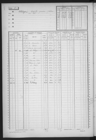VAL-SAINT-GERMAIN (LE). - Matrice des propriétés non bâties : folios 1 à 492 [cadastre rénové en 1938]. 