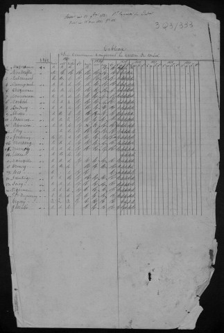 CORBEIL, bureau de l'enregistrement. - Tables des successions. - Vol. 7, 30 avril 1841 - 1846. 