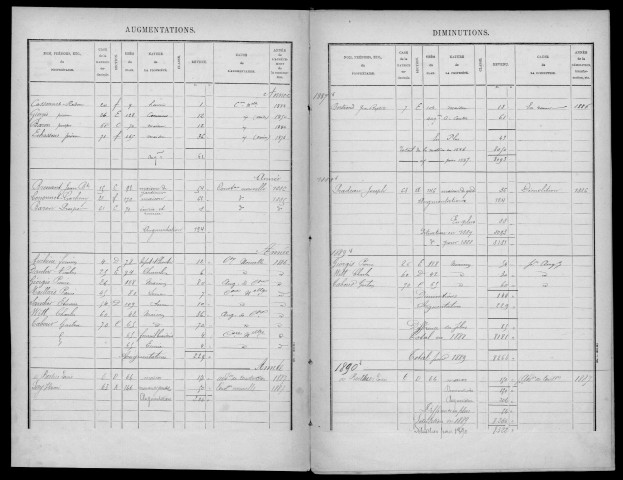 SAINTE-GENEVIEVE-DES-BOIS. - Matrice des propriétés bâties [cadastre rénové en 1950]. 