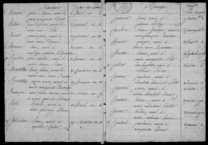 VERRIERES-LE-BUISSON. Tables décennales (1792-1902). 