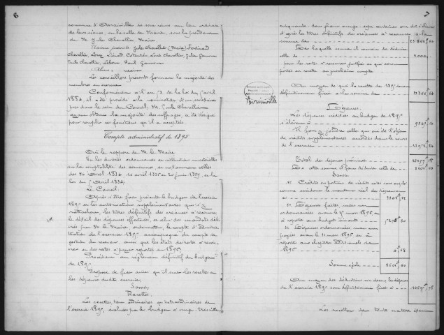AVRAINVILLE - Administration de la commune. - Registre des délibérations du conseil municipal (12/05/1896 - 24/05/1910). 
