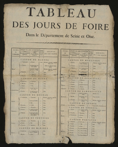 Seine-et-Oise [Département]. - Tableau des jours de foire dans le département de Seine-et-Oise (1800). 