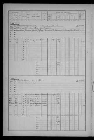 CHILLY-MAZARIN. - Matrice des propriétés bâties : cases 561 à la fin [cadastre rénové en 1968]. 
