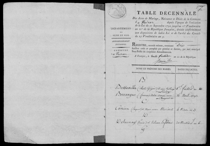 VAYRES-SUR-ESSONNE. Tables décennales (1792-1902). 
