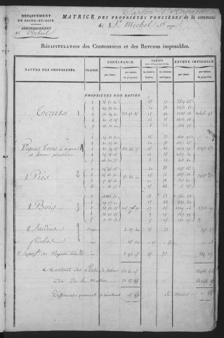 SAINT-MICHEL-SUR-ORGE. - Matrice des propriétés bâties et non bâties [cadastre rénové en 1950]. 