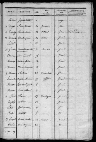 Articles 1817 1841 08 image