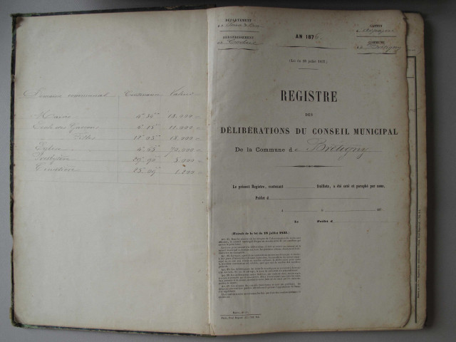 1D4 - octobre 1876 - mars 1880