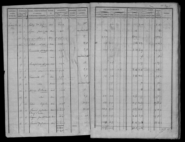 MAROLLES-EN-HUREPOIX. - Tableau indicatif [cadastre rénové en 1940]. 