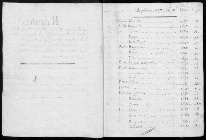 BOISSY-SOUS-SAINT-YON. - Etat civil. - Registre des baptêmes, mariages et sépultures [et table]. 