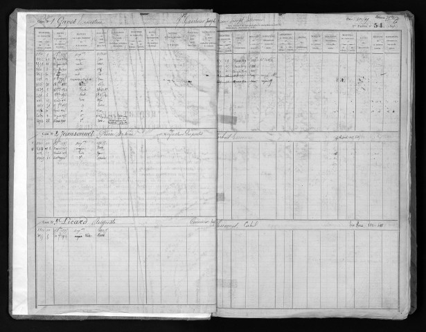 Conservation des hypothèques de CORBEIL. - Répertoire des formalités hypothécaires, volume n° 312 : A-Z (registre ouvert en 1894). 