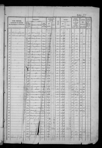 CHAMPLAN. - Matrice des propriétés bâties et non bâties : folios 709 à la fin [cadastre rénové en 1935]. 
