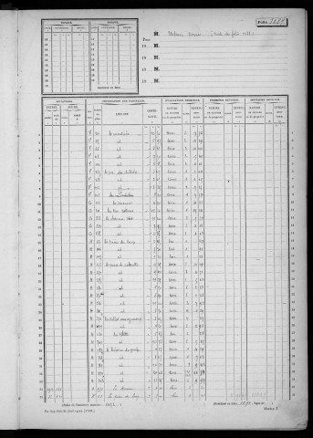 DANNEMOIS. - Matrice des propriétés non bâties : folios 1089 à la fin [cadastre rénové en 1935]. 