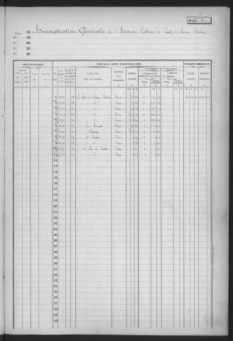 WISSOUS. - Matrice des propriétés non bâties : folios 1 à 440 [cadastre rénové en 1951]. 