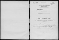 Conservation des hypothèques de CORBEIL. - Table alphabétique du répertoire des formalités hypothécaires, volume n° 126 : A-Z (registre ouvert en 1950). 