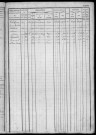 ORMOY. - Matrice des propriétés bâties et non bâties : folios 1 à 555 [cadastre rénové en 1938]. 