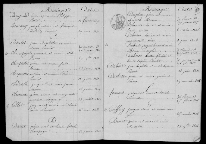 LONGPONT-SUR-ORGE. Tables décennales (1802-1902). 
