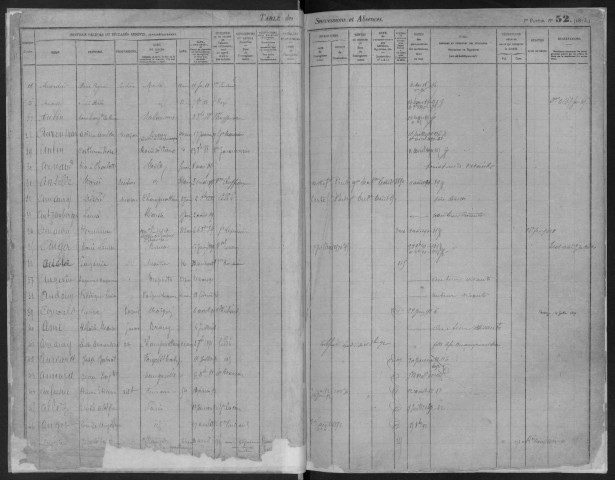 MILLY-LA-FORET, bureau de l'enregistrement. - Tables des successions. - Vol. 11 : 1883 - juillet 1898. 