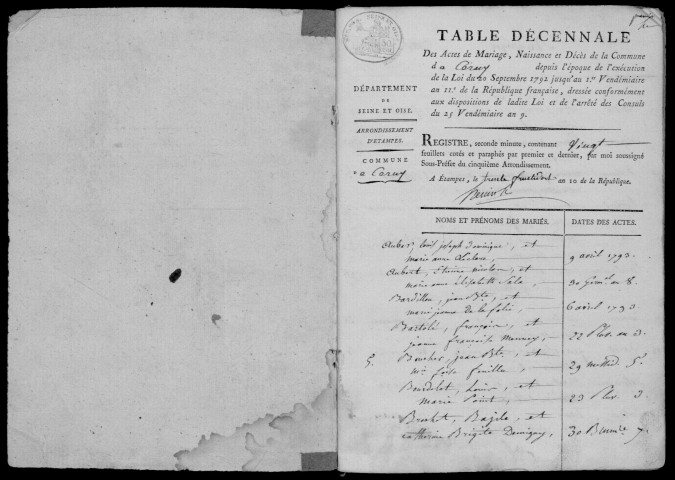 CERNY. Tables décennales (1792-1902). 