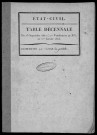 VERT-LE-PETIT. Tables décennales (1802-1902). 