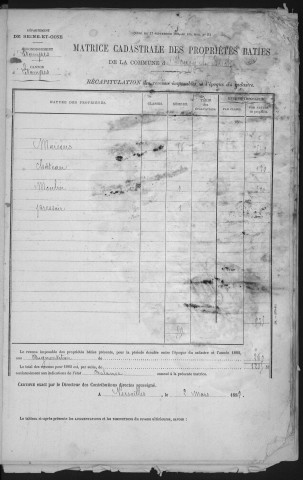SOUZY-LA-BRICHE. - Matrice des propriétés bâties [cadastre rénové en 1933]. 
