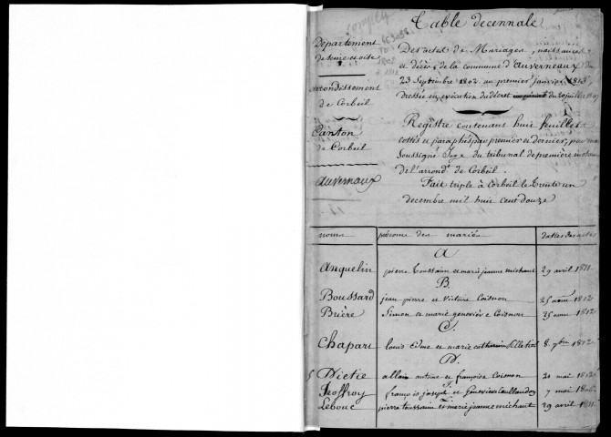 Tables décennales du canton de CORBEIL (1802-1812). 