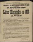 Seine-et-Oise [Département]. - Avis portant sur la révision des listes électorales pour le renouvellement des membres de la Chambre des métiers de Seine-et-Oise (21 mars 1936).