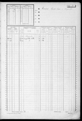 ANGERVILLE. - Matrice des propriétés non bâties : folios 501 à 1099 [cadastre rénové en 1936]. 