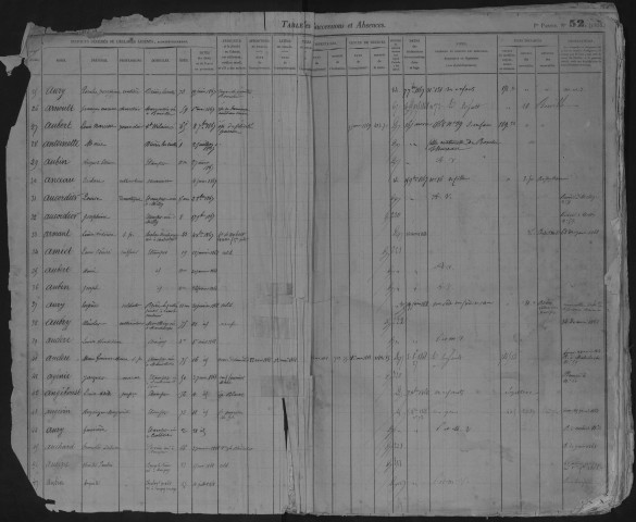 ETAMPES, bureau de l'Enregistrement : tables des successions. - Vol. 18, 1866 - 1872. 