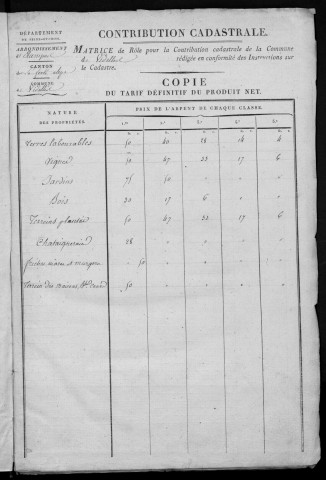 VIDELLES. - Matrice de rôle pour la contribution cadastrale [cadastre rénové en 1938]. 
