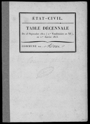 ATHIS-MONS. Communes d'Athis, de Mons, d'Athis-Mons : tables décennales (1802-1817 ; 1802-1902). 