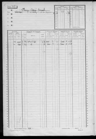 LONGJUMEAU. - Matrice des propriétés non bâties : folios 498 à 1082 [cadastre rénové en 1953]. 