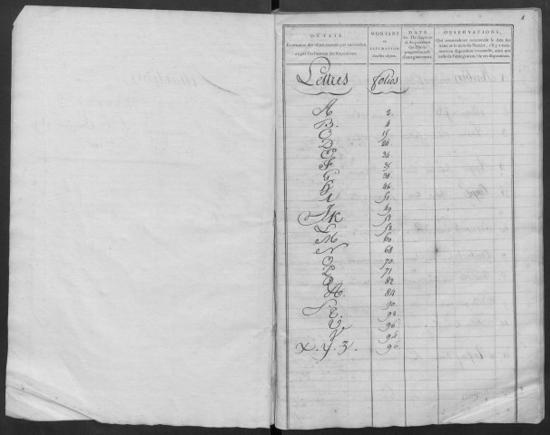 MONTLHERY, bureau de l'enregistrement. - Tables des successions (1er janvier 1807 - 30 septembre 1810). 