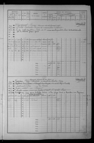 BRUNOY. - Matrice des propriétés bâties : cases 961 à 1376 [cadastre rénové en 1972]. 