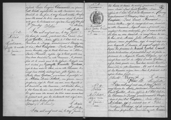 PUSSAY.- Naissances, mariages, décès : registre d'état civil (1901). 