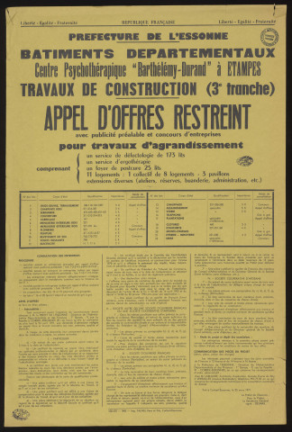 ETAMPES. - Appel d'offres restreint pour des travaux d'agrandissement et constructions de bâtiments départementaux (3ème tranche) au Centre psychothérapique Barthélémy-Durand, 25 mars 1971. 
