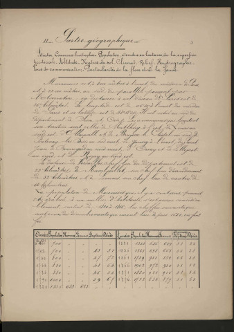 MARCOUSSIS. - Monographie communale [1899] : 11 bandes, 51 vues. 